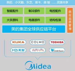 美智科技 打造無(wú)人零售軟硬件一體化解決方案，引領(lǐng)零售行業(yè)智能化變革